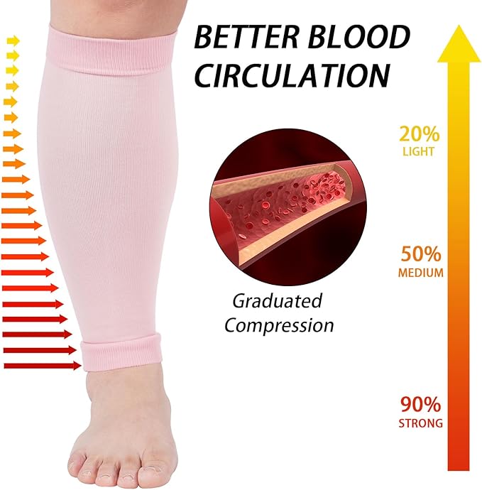 Plus Size Compression Leg Sleeves for Women& Men 15-20mmHg Wide Calf Knee High Leg Sleeves