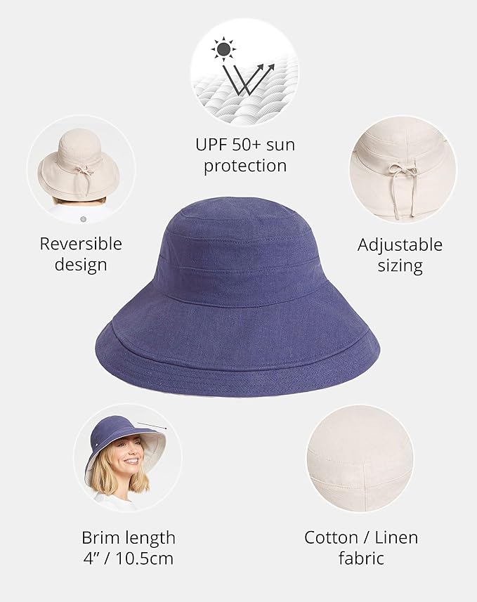 Solbari Women's Holiday Sun Hat UPF 50+ Packable UV Sun Protection Hat with Full Coverage Brim, Reversible, Adjustable Fit